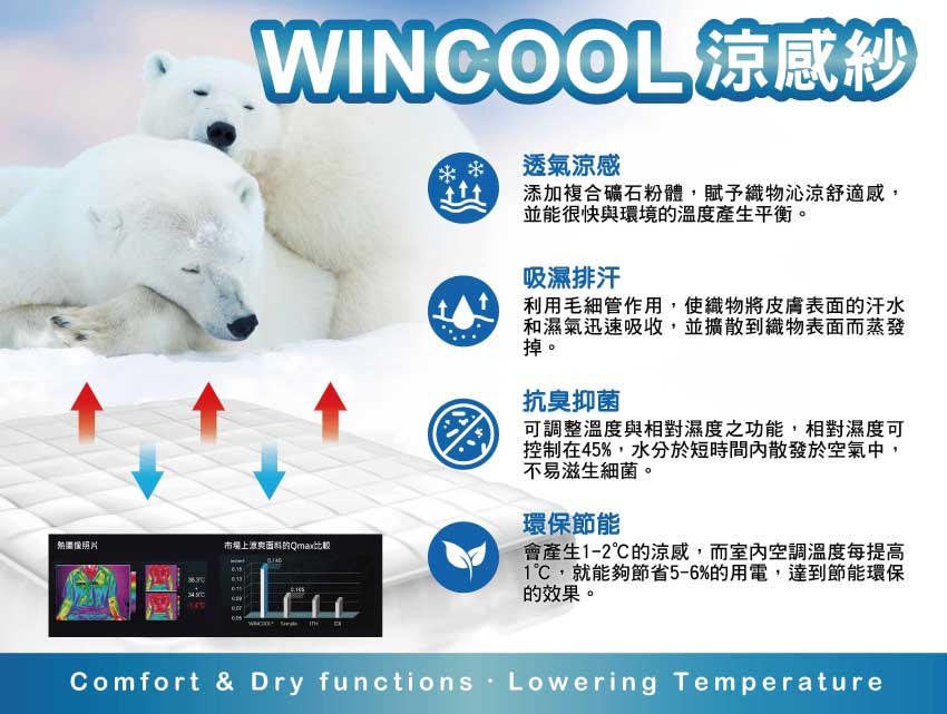 【文創集】3D涼感抑菌獨立筒床墊-3.5尺單人, , large