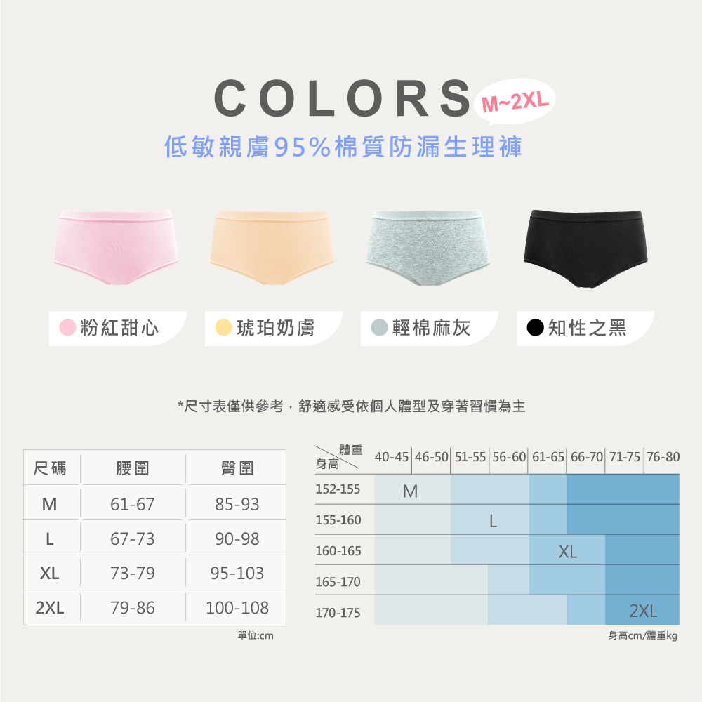 【伊柔EVEROY】舒適純棉低腰加高防漏生理內褲 M-2XL/Q內褲 9820-41膚, , large