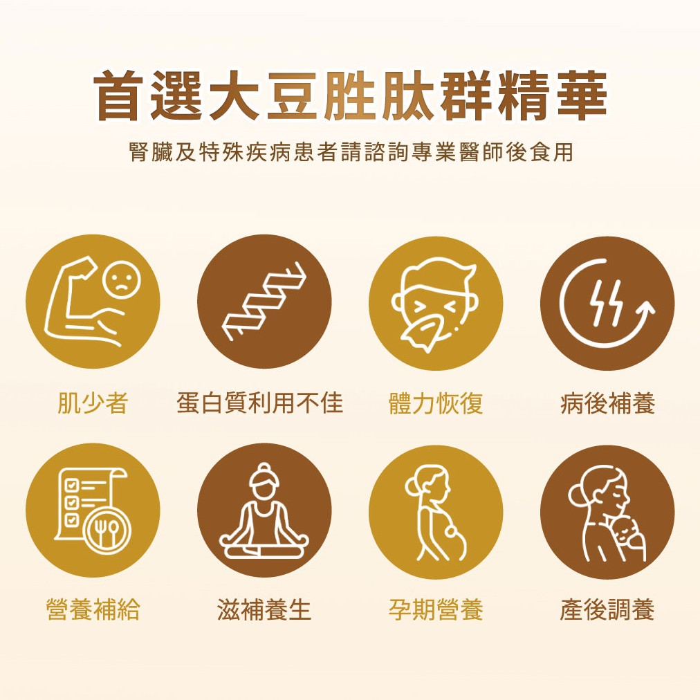 <維他顧>Vitacodes大豆胜肽群精華 頂級蛋白胜肽 (450g*4罐+元氣搖搖杯650ML*1) 免運優惠組, , large