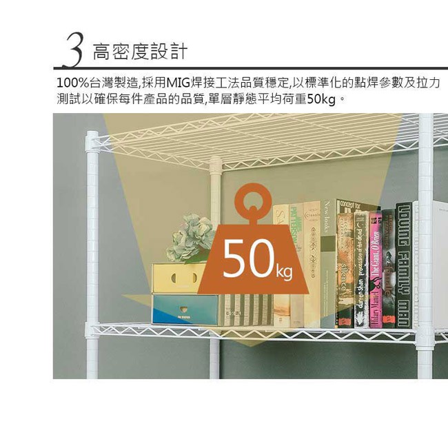 【Y HOUSE】70x45x150cm Lightweight Four-layer Iron Rack Iron Rack Shelf-Painted White, , large