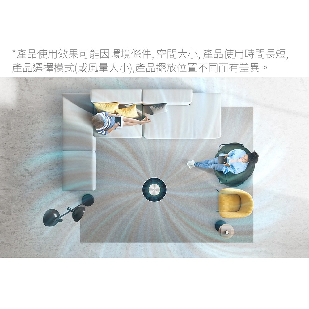 LG AS601HWG0 18坪 PuriCare™ 超淨化大白空氣清淨機-Hit, , large