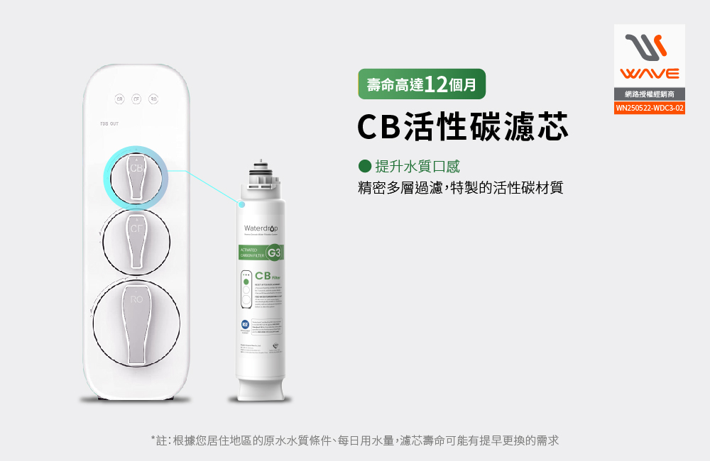 【Waterdrop】G3P800 專用濾心G3-CB活性碳濾心(DIY更換), , large