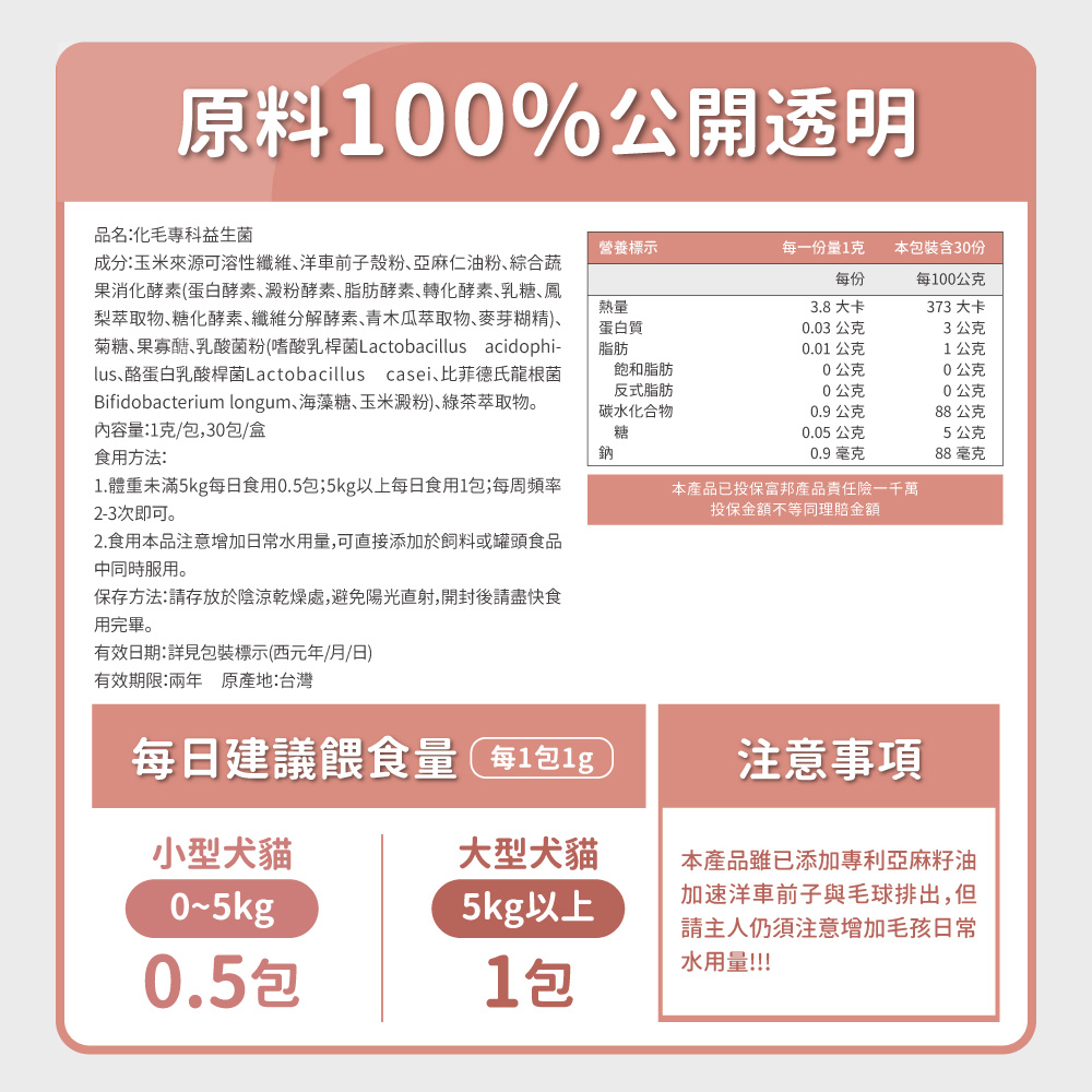 【毛孩時代】化毛專科益生菌 貓狗保健食品/排毛益生菌/排毛粉/化毛粉(2盒/60入), , large