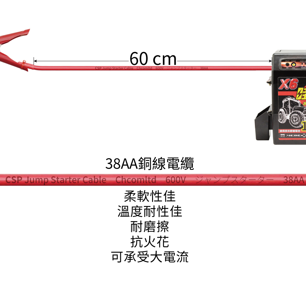 【CSP】X6 救車啟動電源 哇電 電霸 4.5噸以下 柴油堆高機 山貓 農具機 插秧機 怪手 客運 貨車 堆高機 砂石車 露營車 公車 遊覽車 卡車 工程作業車 大型車輛救車 巴士 山貓 12V 啟動, , large