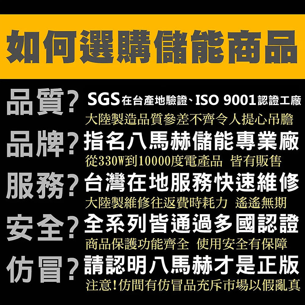 【KOTSURU】8馬赫 時尚馬卡龍儲能電源 炫彩魔方 650W大功率 台灣精品/快速完整保固服務體系(尊爵黃), , large