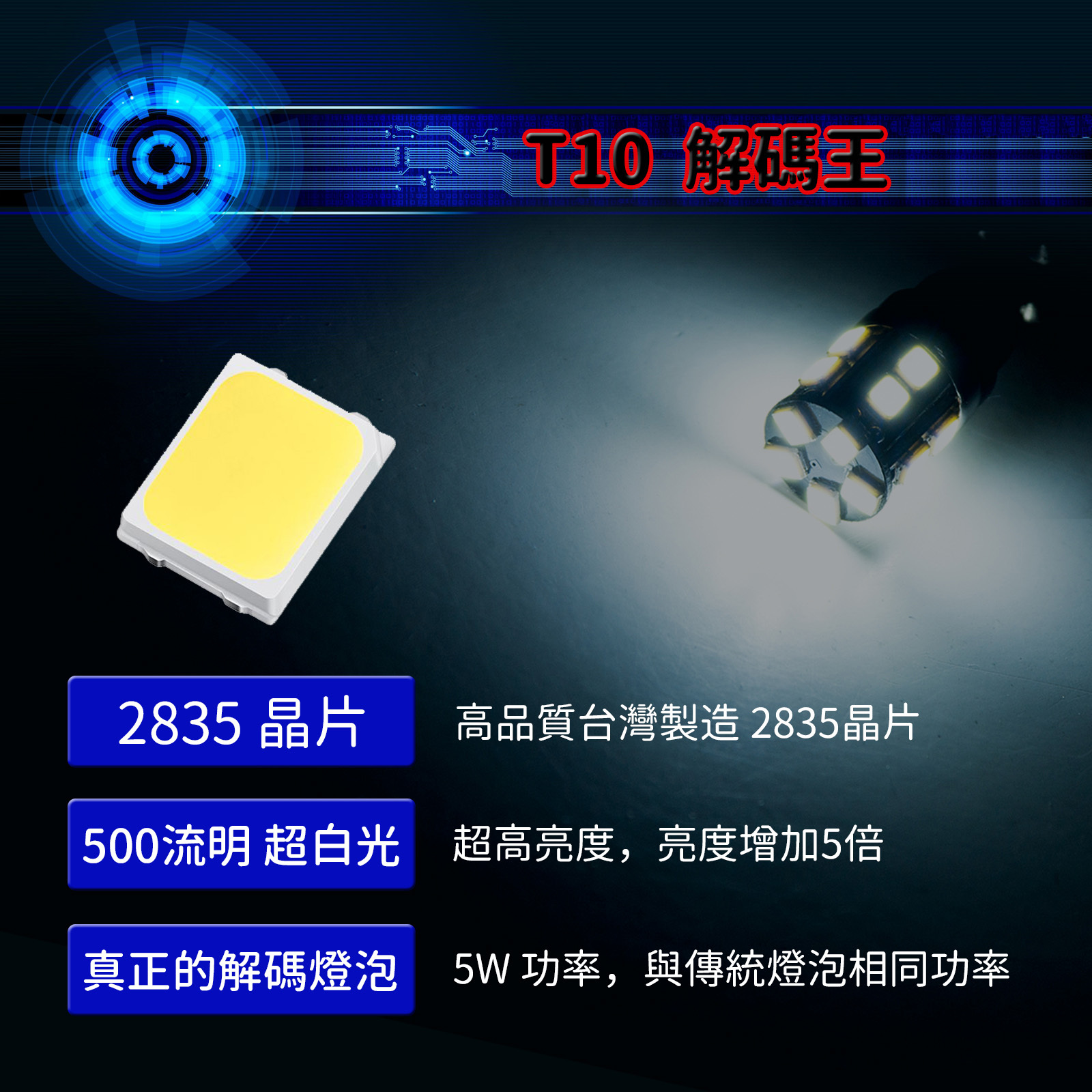 [PA LED] 解碼王 | 歐系車 VW TIGUAN GOLF AUDI VOLVO 解碼燈泡 T10 15晶 CANBUS 防故障燈 室內燈 (紅光), , large