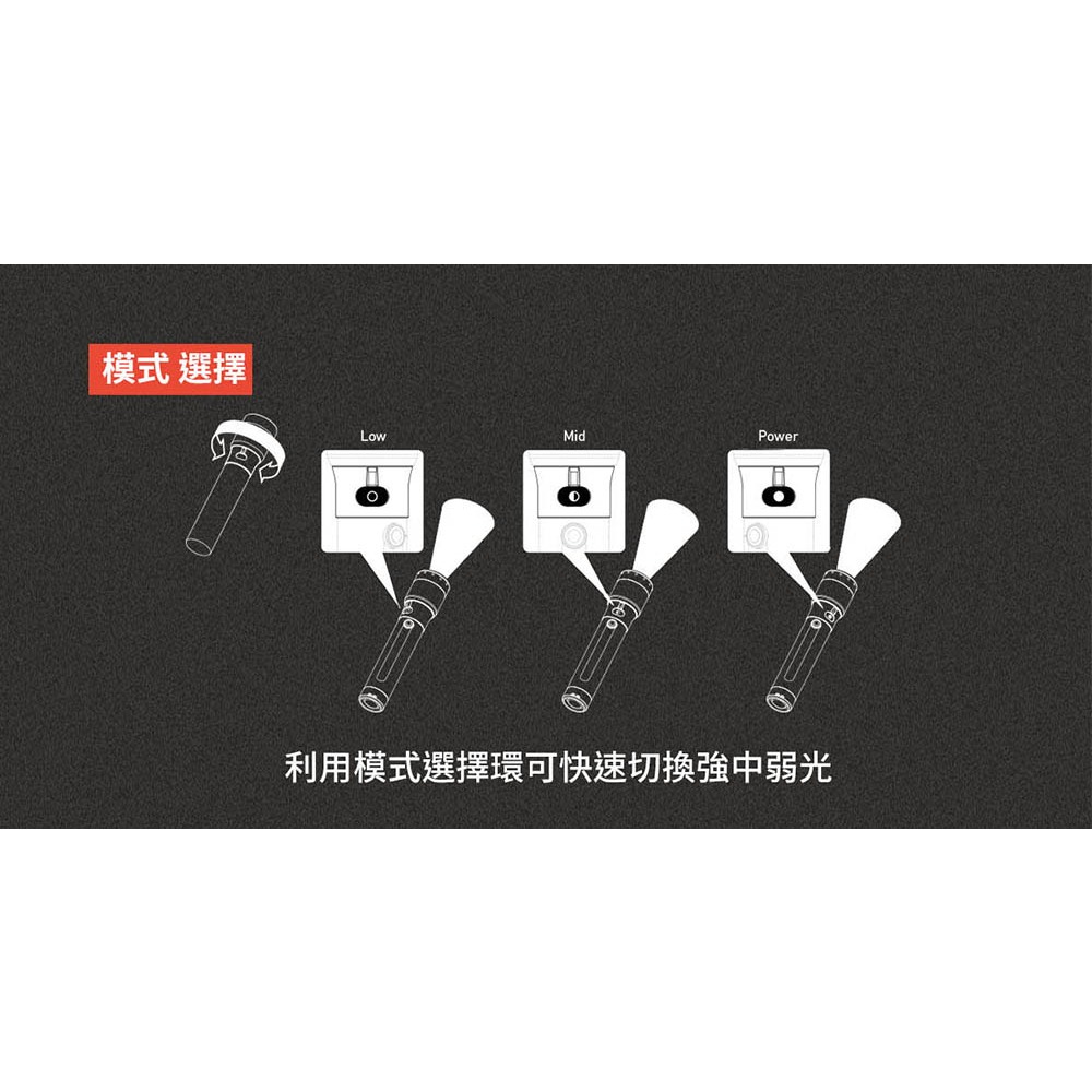 【德國Ledlenser】P7R 充電式伸縮調焦手電筒, , large