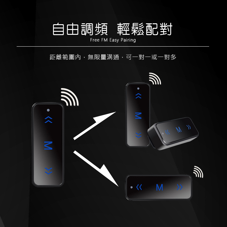 【HANLIN】-TLK1 迷你無線電耳機式對講機#現貨 USB 小巧便攜 續航力強 14頻道 餐廳 導遊 團體 飯店, , large