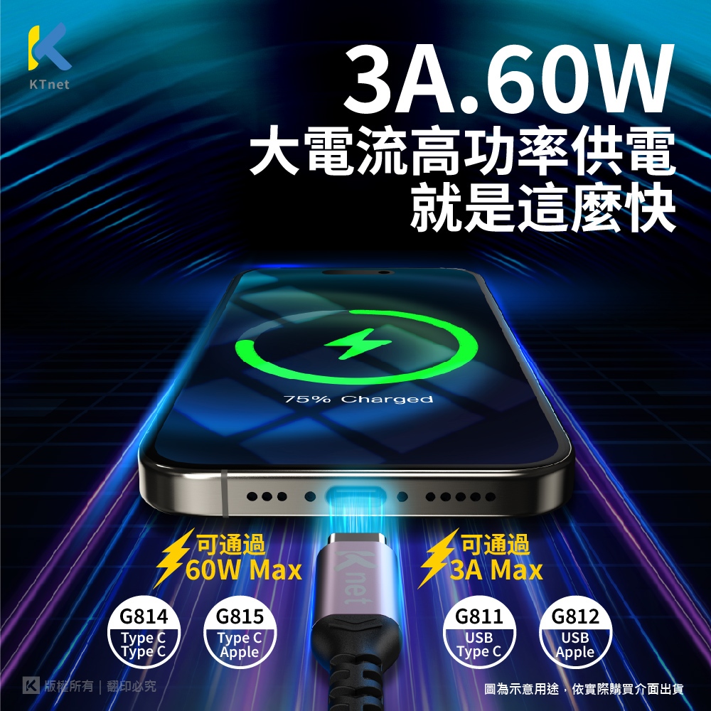 KTnet G814 Type-C轉Type-C充電傳輸線 1.2M 60W大功率 鋁合金設計 高密度編織 抗拉耐用, , large