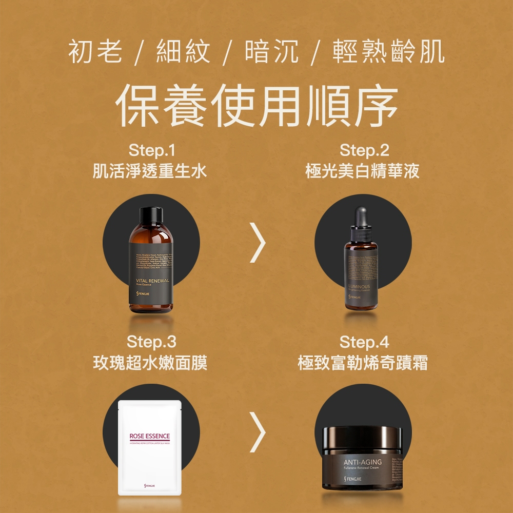 【FJ豐傑生醫】極光美白精華液-30ml/瓶(全效美白打擊暗沉), , large