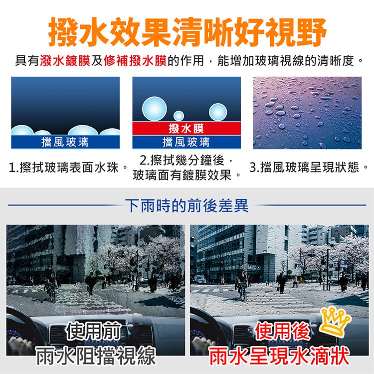 【風之刃】矽膠水刀雨刷-專用款雨刷+轉接頭(1組), , large