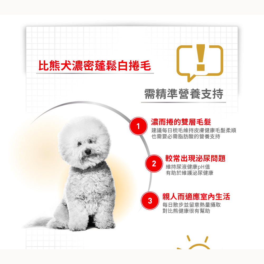 【拉拉寵物小舖】法國皇家 狗飼料 BCA 比熊成犬專用乾糧 1.5公斤, , large