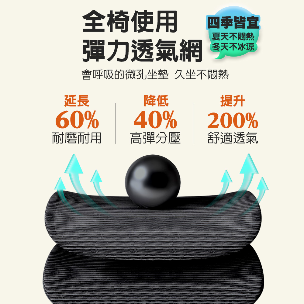 【G+居家】免組裝 人體工學8D萬向軟扶手電腦椅-黑色-鋁合金腳架-大圓弧(2吋炫風水晶黑(有飾蓋)), , large