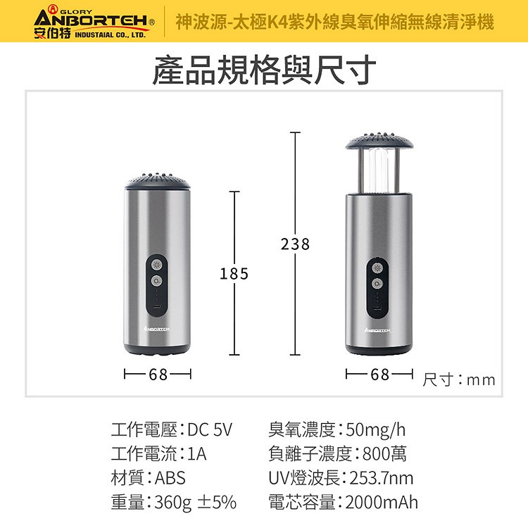 【安伯特】神波源 太極K4紫外線臭氧無線 車用空氣清淨機 臭氧 紫外線殺菌 負離子淨化空氣 R3D197, , large