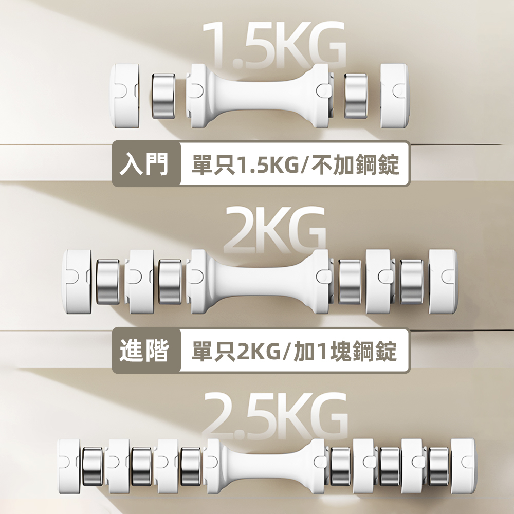 【上手家居】2支组 可調式啞鈴 5kg-單支1.5-2.5kg調節 一對5kg 粉色(啞鈴/調節式啞鈴/小啞鈴/居家健身), , large