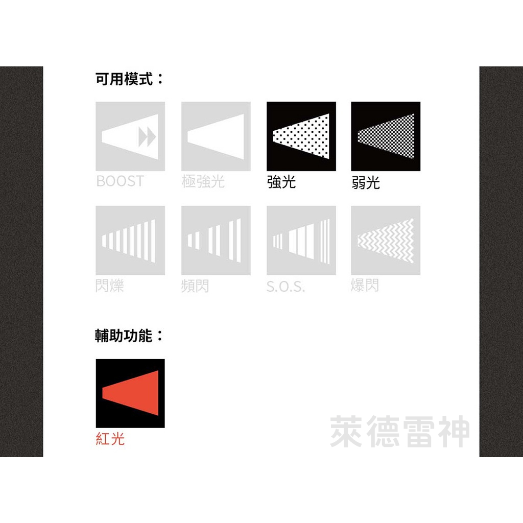 【德國Ledlenser】MH4專業伸縮調焦頭燈〖多色可選〗, , large