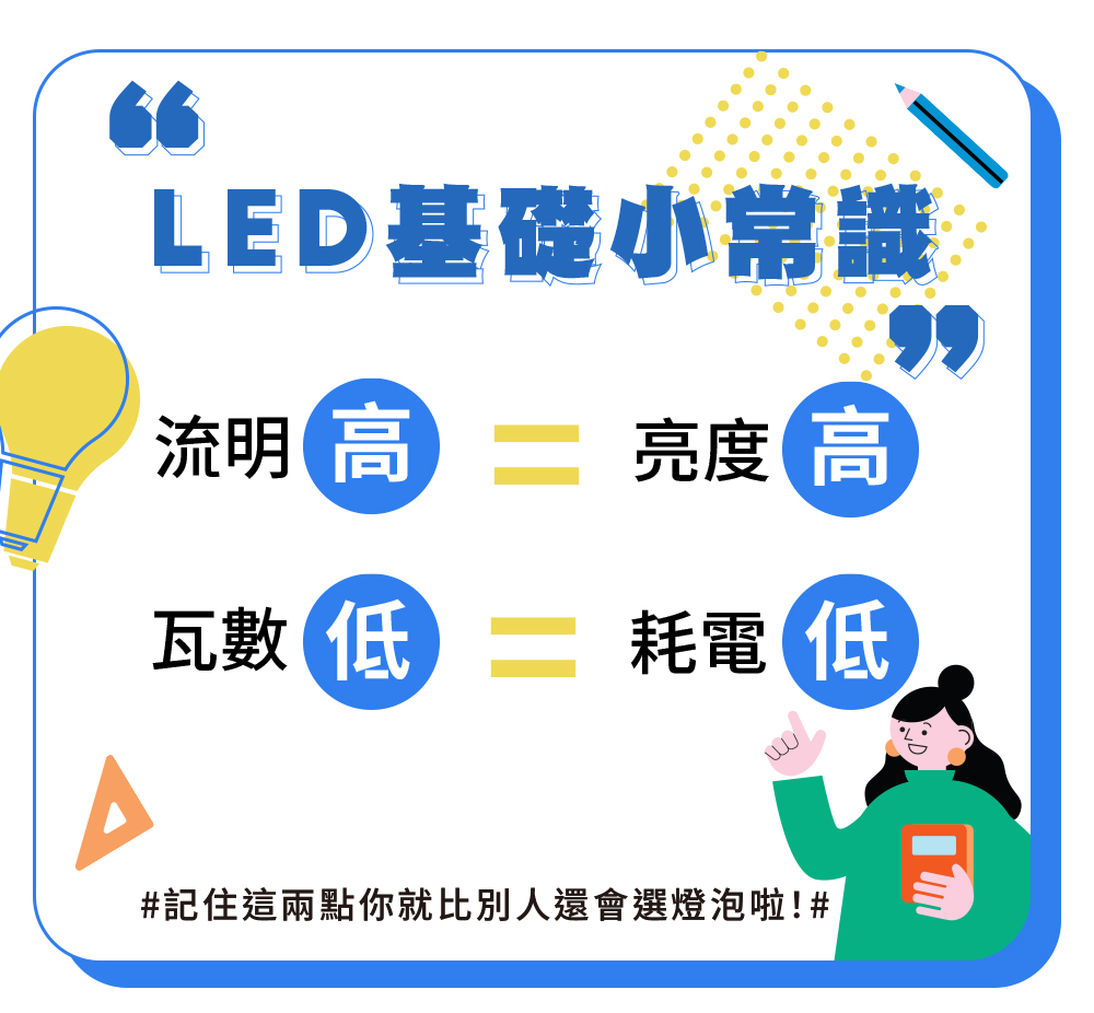Everlight億光 6入組 12W 環保節能標章LED燈泡(白光), 白光, large