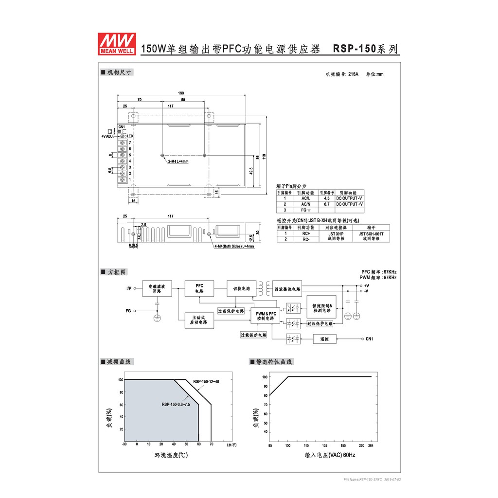 明緯 150W單組輸出電源供應器(RSP-150-12), , large