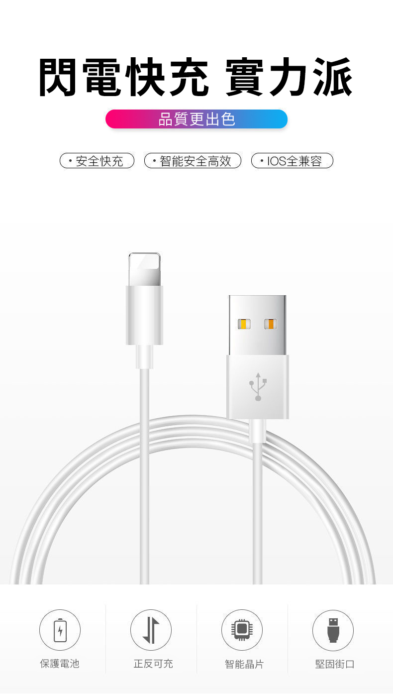 [HANLIN]手機充電線傳輸線 PD快充 USB type-c 安卓充電線 數據線 適用 iPhone 13 12 11 Pro Max, , large