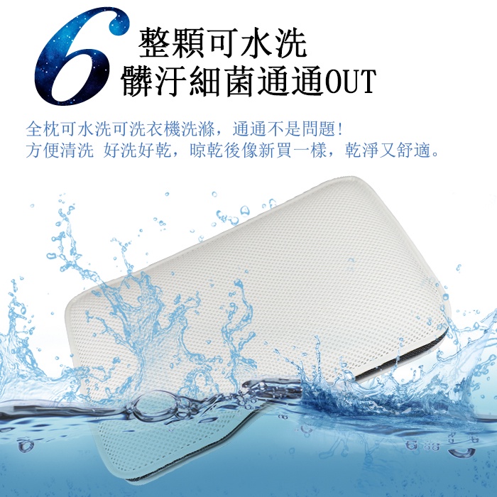 【日本旭川】AIRFit氧活力舒眠頸椎守護枕 6層可調高度透氣枕 3D立體透氣枕 防螨抗菌枕 可水洗枕 枕頭, , large