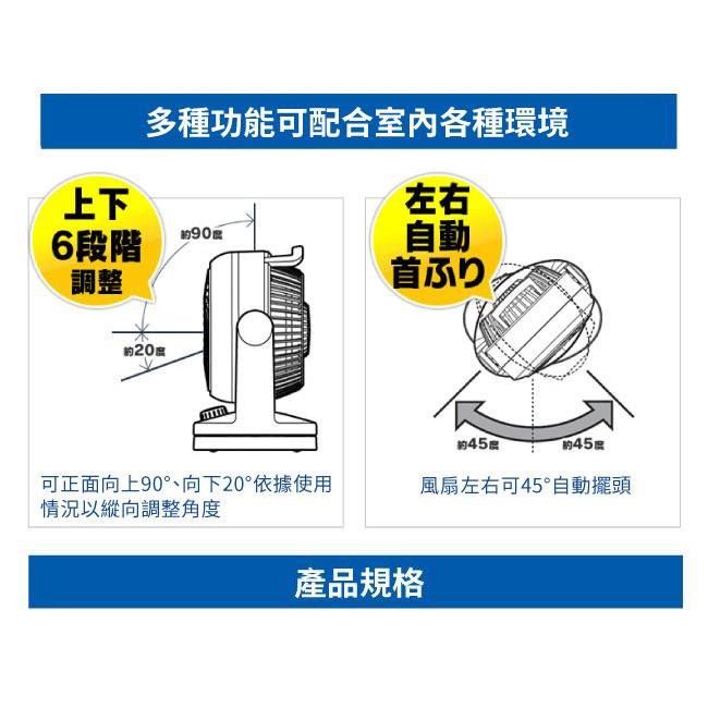 IRIS OHYAMA PCF-HD15 電風扇  循環扇 公司貨, , large