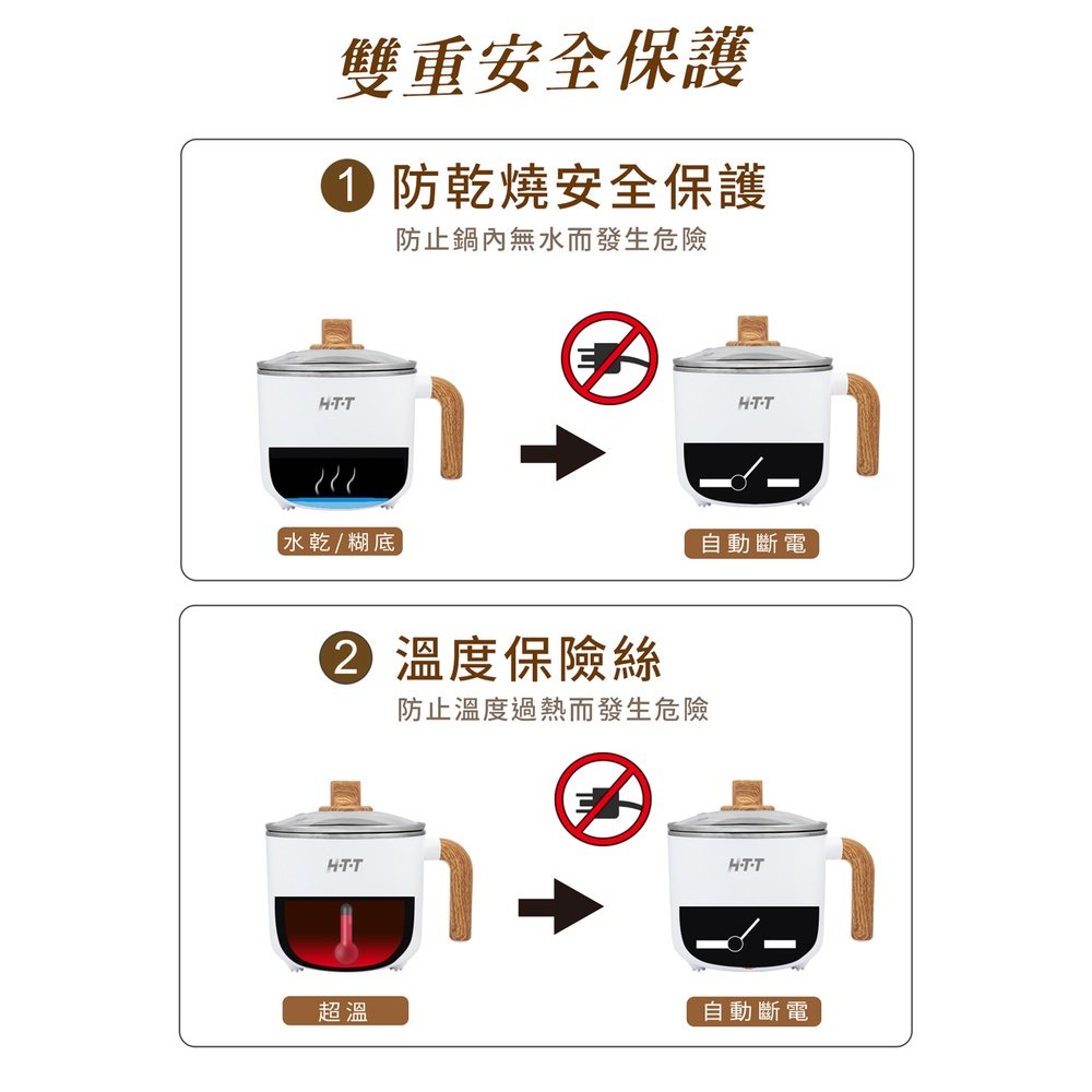 HTT 1.5L多功能美食鍋 HCP-1219B, , large