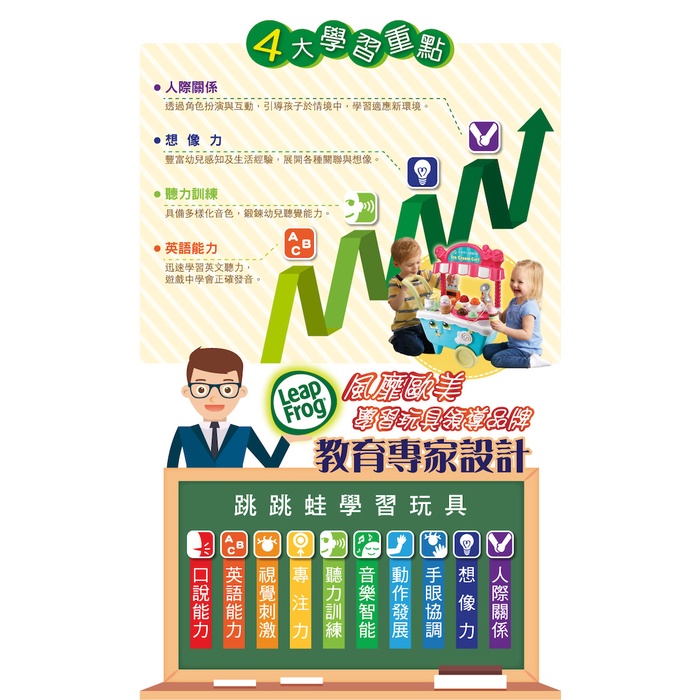 官方直營【LeapFrog】冰淇淋小老闆學習車 雙語版, , large
