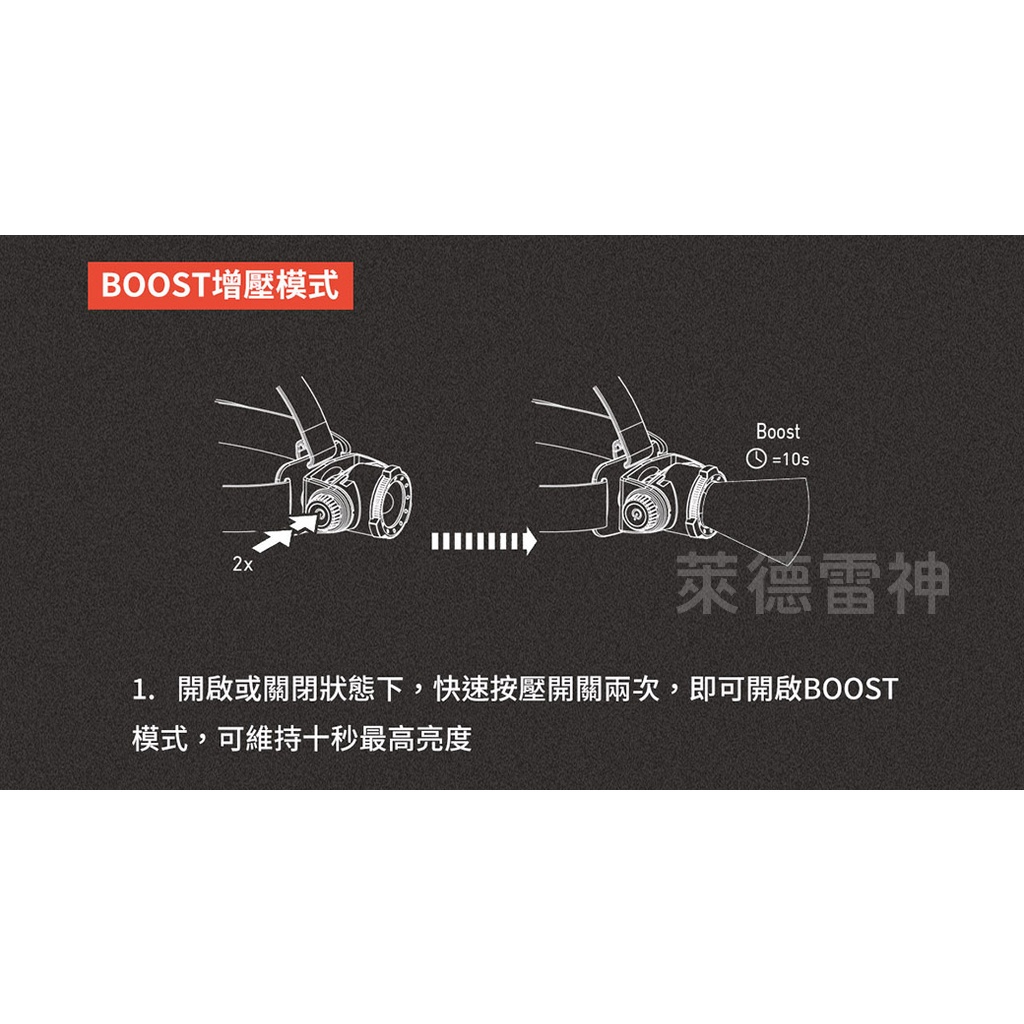 【德國Ledlenser】H7R Core 充電式伸縮調焦頭燈, , large