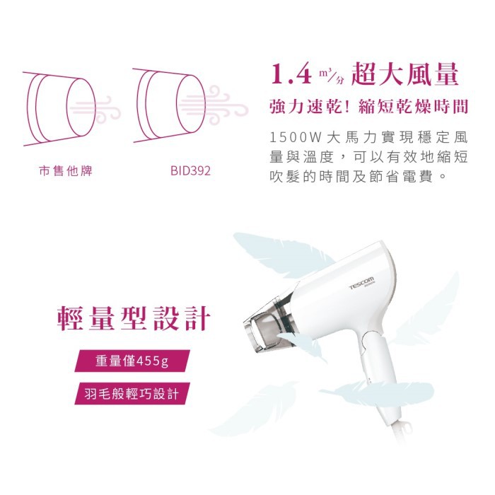 TESCOM BID392TW 雙電壓負離子吹風機 國際電壓 負離子 公司貨, , large