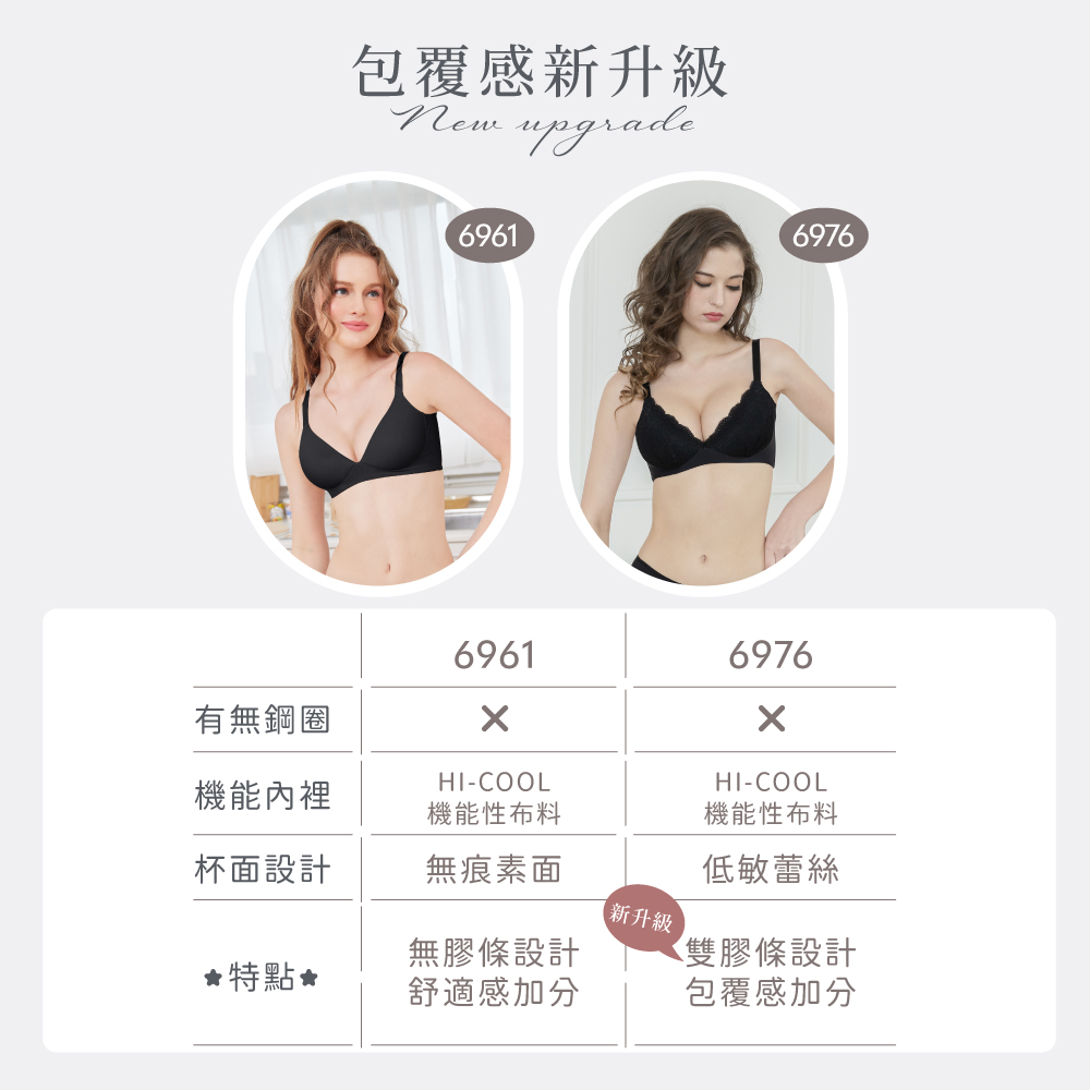【可蘭霓Clany】台灣製立體美型2.0無鋼圈吸濕排汗 S-Q/2XL 旅行內衣 低調黑 6976-63, , large