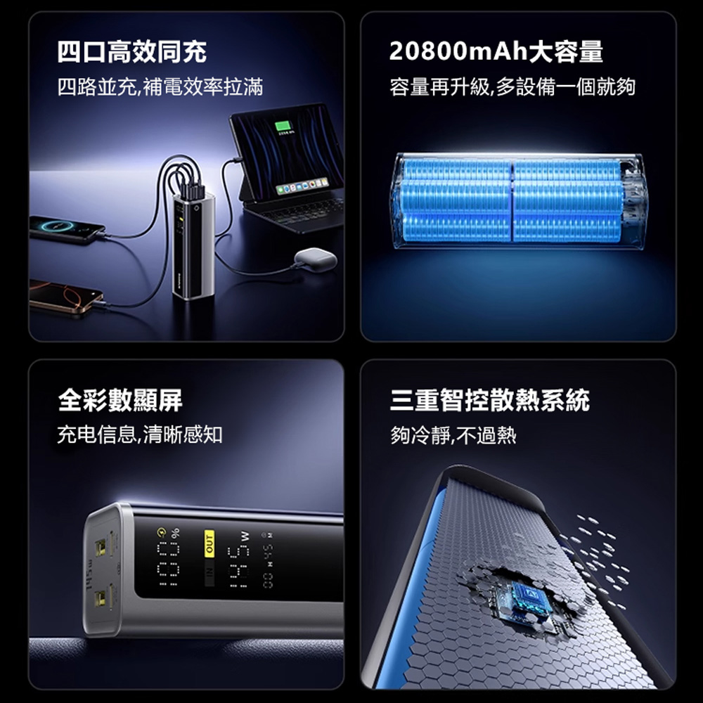 Baseus倍思 LQ EnerGeek GP12數顯快充行動電源20800mAh 77Wh 145W PPAP20E5, , large