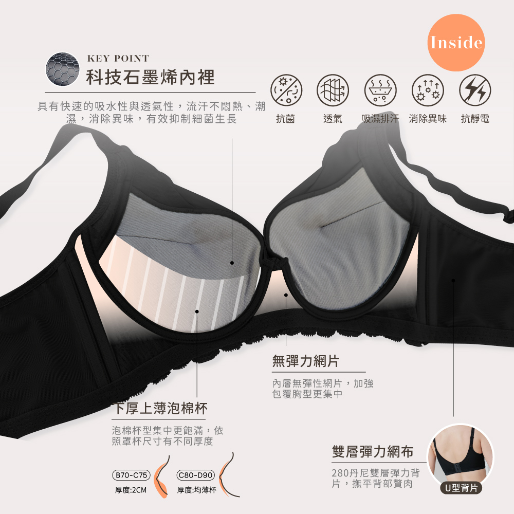 【Clany可蘭霓】夢幻花語 抗菌石墨烯集中包覆軟鋼圈 BCD 內衣 神秘黑 8059-63, , large