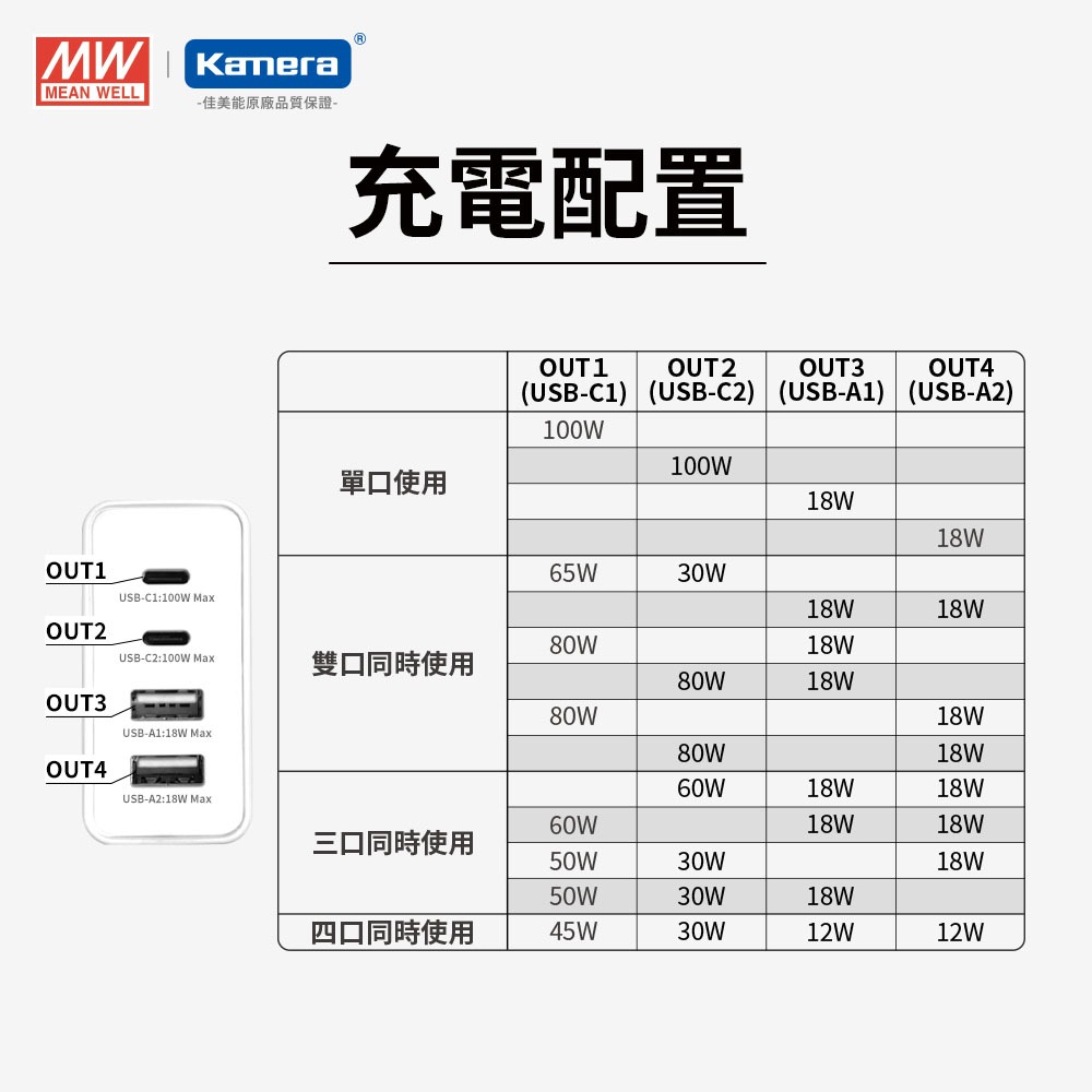 appliances, , large