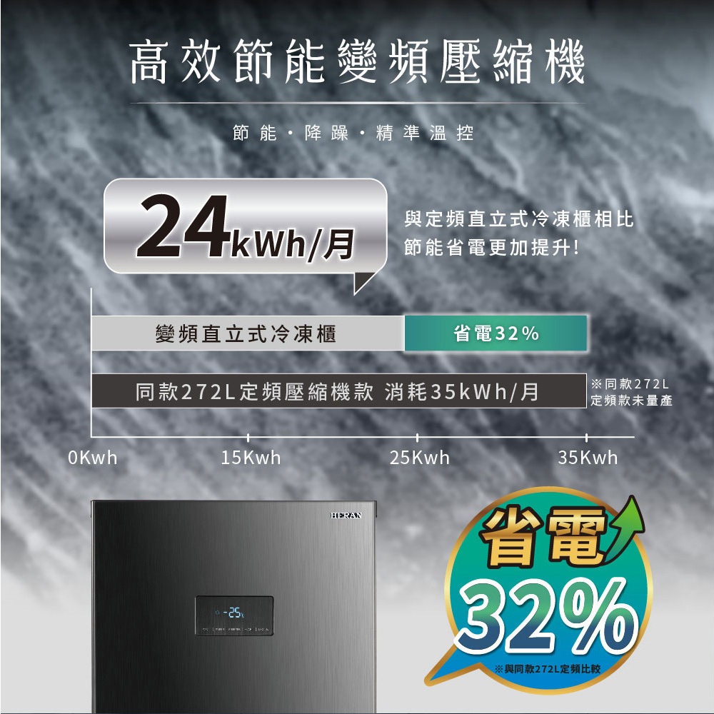 HERAN 禾聯 272L 變頻直立式冷凍櫃 HFZ-B27B1FV, , large