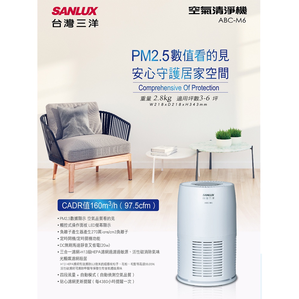 SANLUX Minus Ion Air Purifier ABC-M6, , large