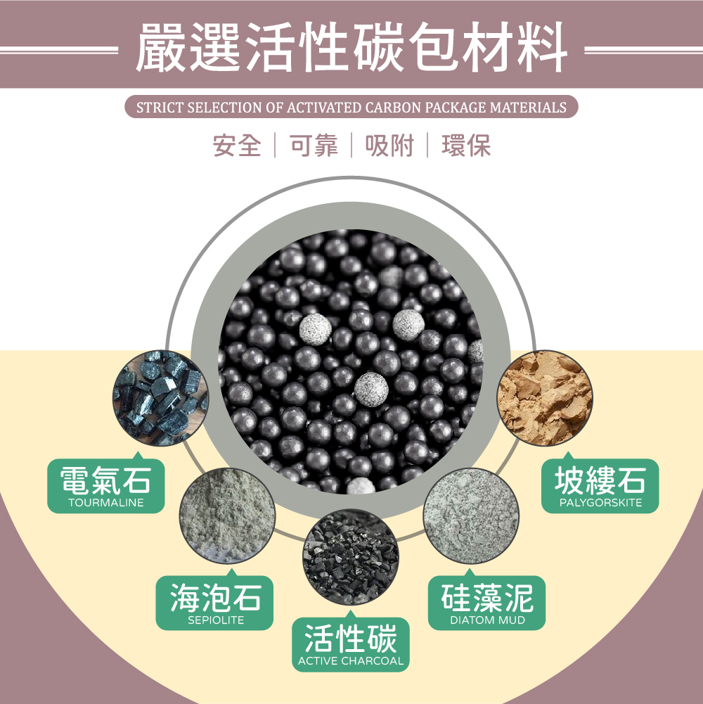 [夢巴黎] 活性炭除臭包 除臭包 竹炭包 活性碳 車內除臭 竹炭除臭包 除臭劑 鞋子除臭 鞋櫃除臭 竹炭 除臭 消臭, , large