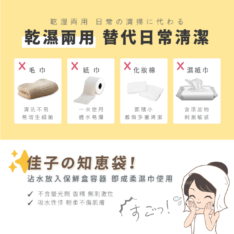 【佳格國際】潔顏佳子蜂巢升級.柔韌加倍抽取巾｜45折399免運加贈/隨行包/, , large