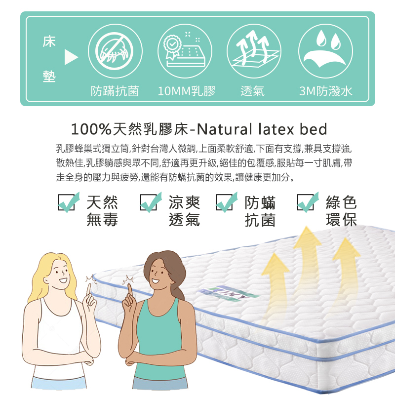 【KIKY】二代西雅圖3M防潑水+乳膠蜂巢獨立筒床墊6尺, , large