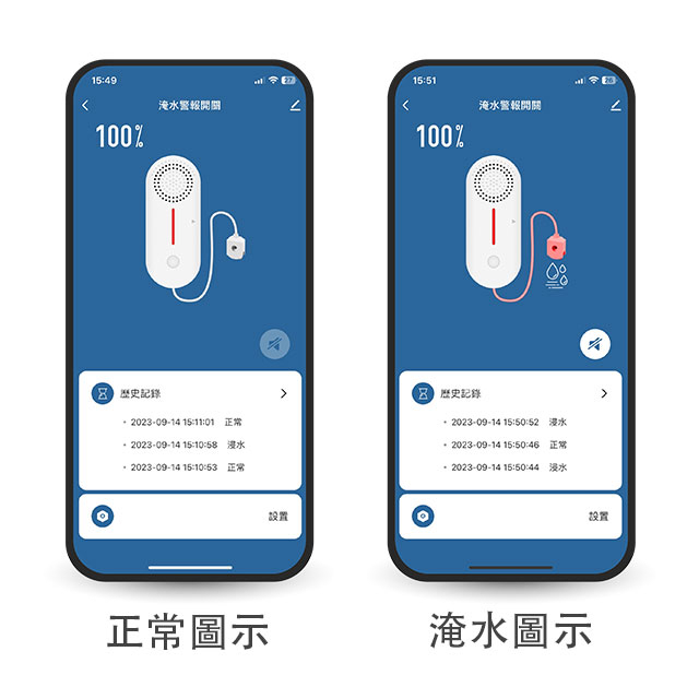 昌運監視器 DJS-AL002 智慧淹水警報開關 缺水警報開關 淹水手機推播通知 近端遠端淹水警報, , large