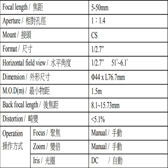 昌運監視器 300萬畫素 3MP 5-50mm 自動光圈 IR 變焦鏡頭 AI LENS, , large