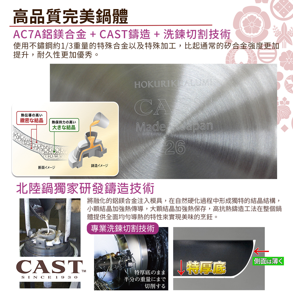 【日本北陸hokua】日本製SenLenFan洗鍊粉絲版輕量不沾深型平底鍋26cm(含蓋)可用金屬鏟, , large