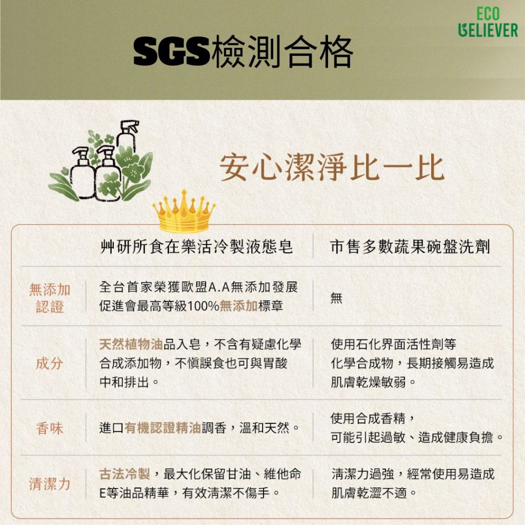 [JC ECO BELIEVER] 食在樂活冷製液態皂 餐具奶瓶清潔劑 液態皂 蔬果清潔劑 歐盟最高等級無添加 五星級月子中心指定使用, , large