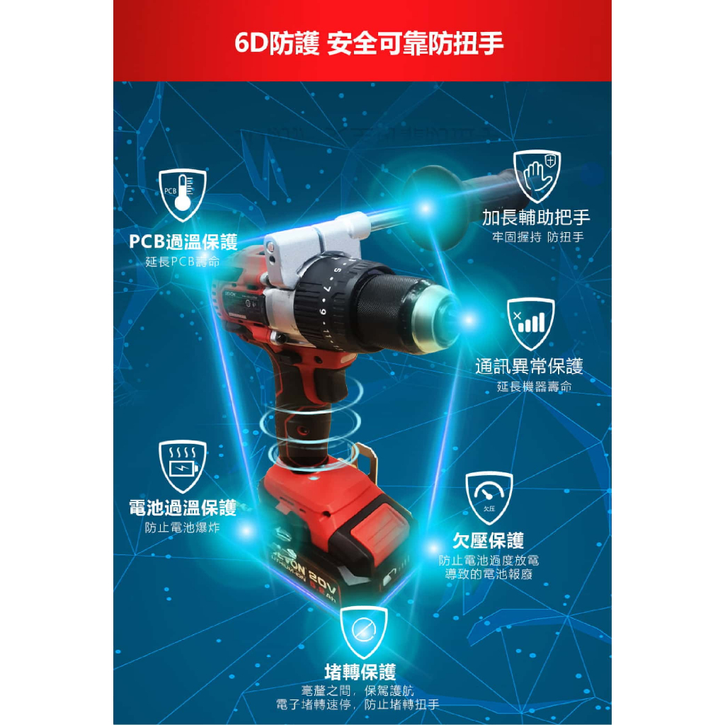 WIN五金 DEVON 大有 5283-Li-20TSI 20V 震動電鑽 120牛頓米 三用 鑽木 鑽鐵 鑽牆 電鑽, , large