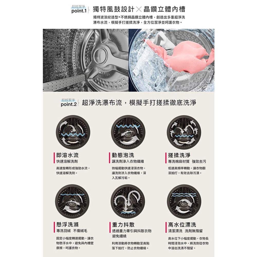 SHARP 夏普 12.5kg 滾筒洗脫 變頻 溫水 洗衣機 ES-FKS125WT, , large