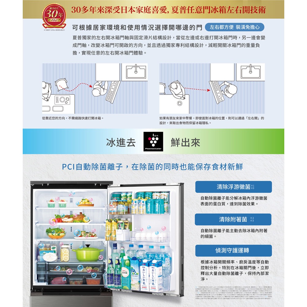 SHARP 504L 5-Door French Inverter Refrigerator SJ-MW51KT-W, , large