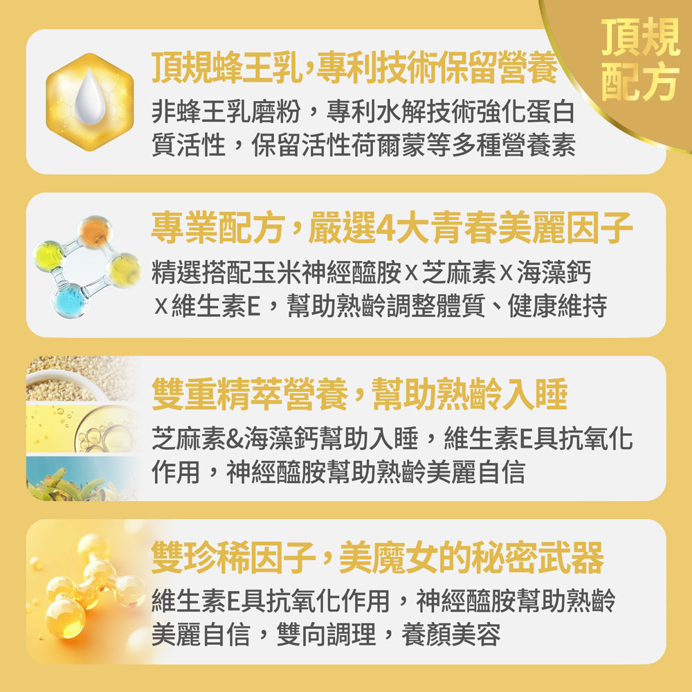 【FJ豐傑生醫】神經醯胺+專利蜂王乳-30顆/袋(幫助熟齡調整體質ｘ養顏美容), , large