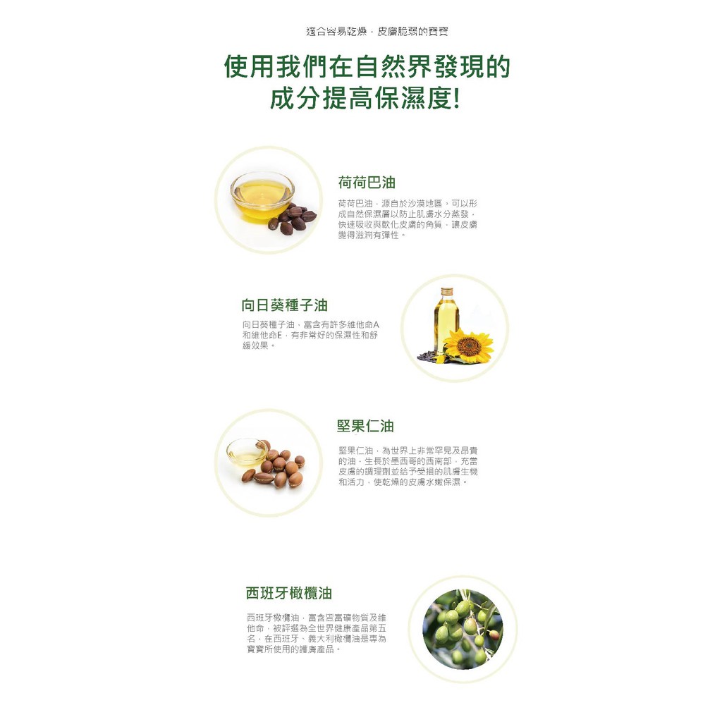 【綠手指 GreenFinger】三效保濕系列-嬰幼兒洗髮乳320ml, , large