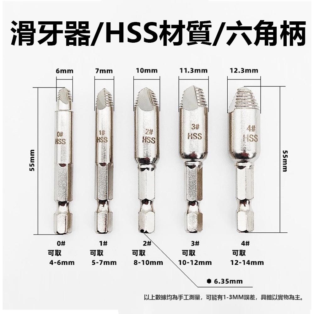 滑牙器/HSS材質/6角柄(5件組), , large