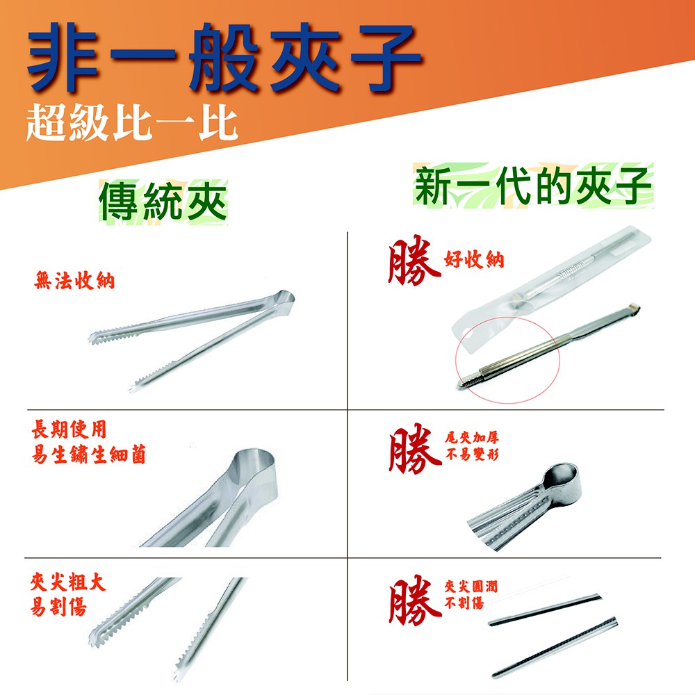 [SAGE] American original imported antibacterial wood cutting board 28*38cm (practical type) + chopsticks clip 21cm + food clip 25cm preferential set , , large