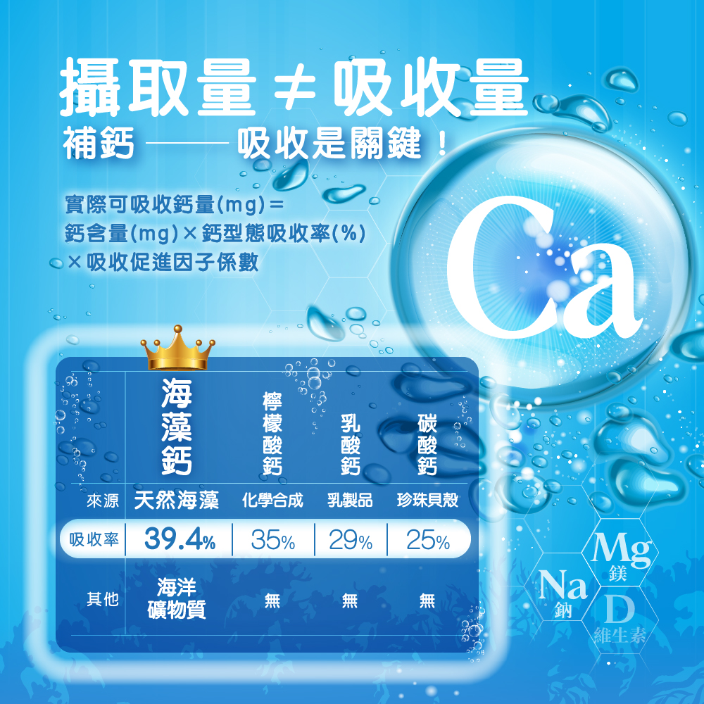 GuoliBio CalMag Good, , large